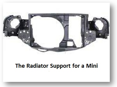The Radiator Support for a Mini Cooper