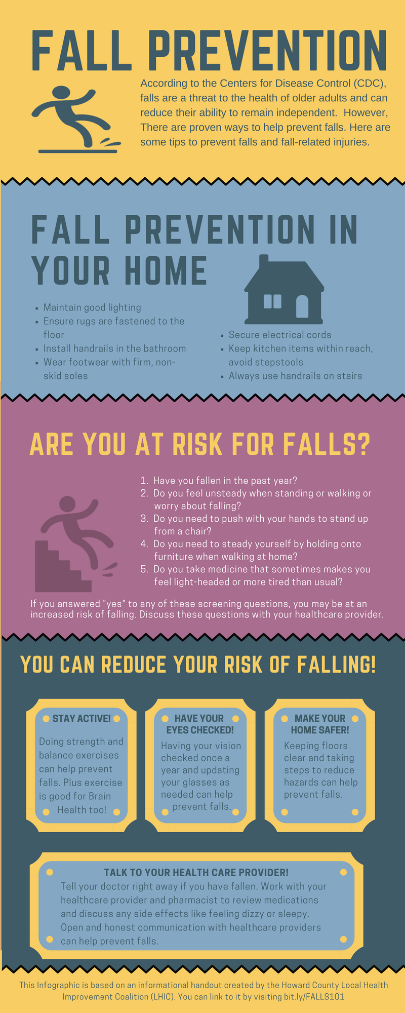 Preventing Falls Infographic